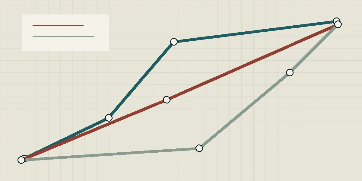 Abstract lanes and nodes; an original reading-map motif, not a game map.